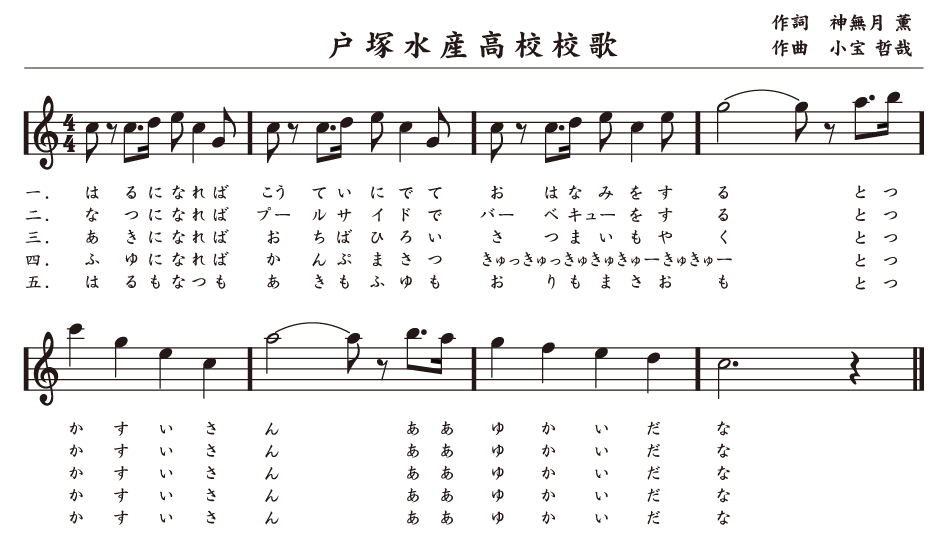 戸塚水産高校校歌